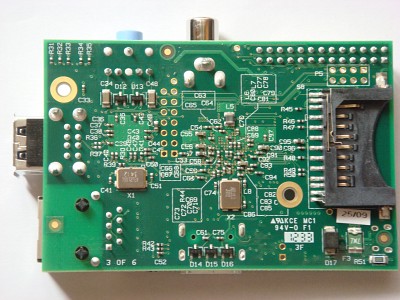 Raspberry Pi